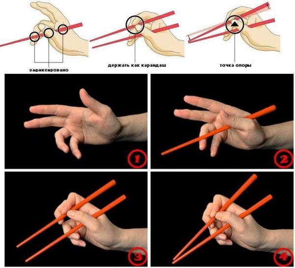 Как правильно есть палочками - Лайфхакер